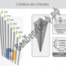 Стеллаж MS Strong 200/150x50/6 полок