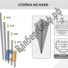 Стеллаж MS Hard 185/100x30/6 полок